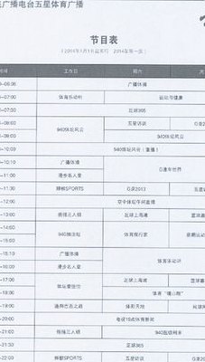 五星体育节目表（五星体育节目表今天）