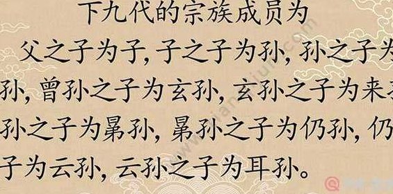 玄孙怎么叫老人（玄孙怎么叫爷爷的爷爷）