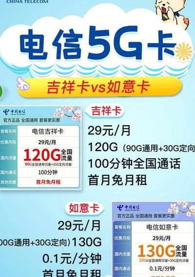 电信套餐介绍（浙江省电信套餐介绍）
