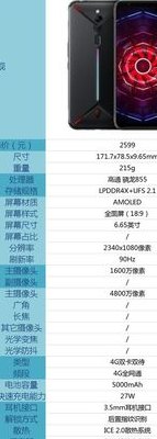 红魔3参数（红魔参数对比）