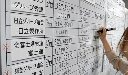 18万日元（18万日元在日本工资高吗）