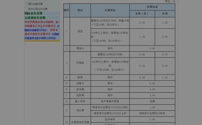 中国邮政普通包裹单号查询（邮政包裹20公斤收费标准）