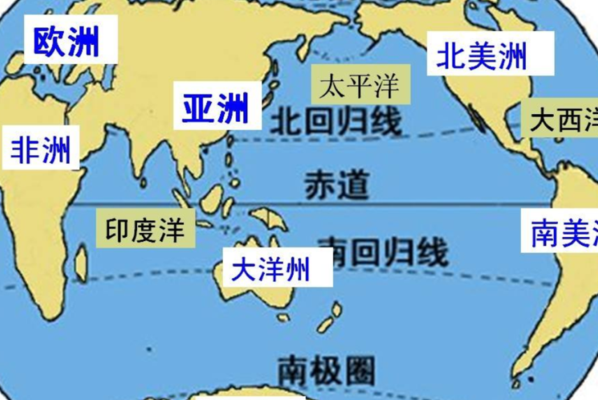 七大洲为什么叫五大洲（七大洲为什么叫五大洲 有哪些原因）