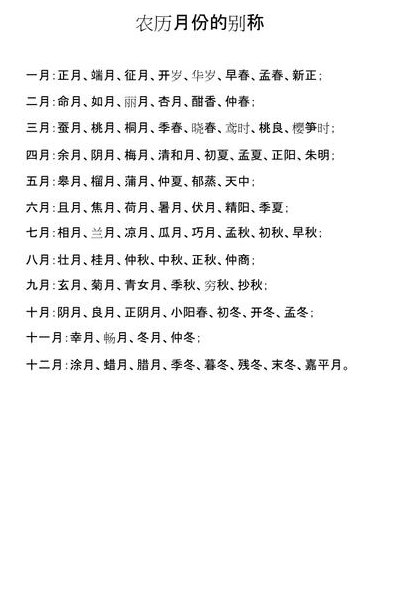 农历每一天的别称（农历每一天叫什么）