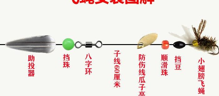 路亚线组安装全部图解（路亚线组安装全部图解 亮片）