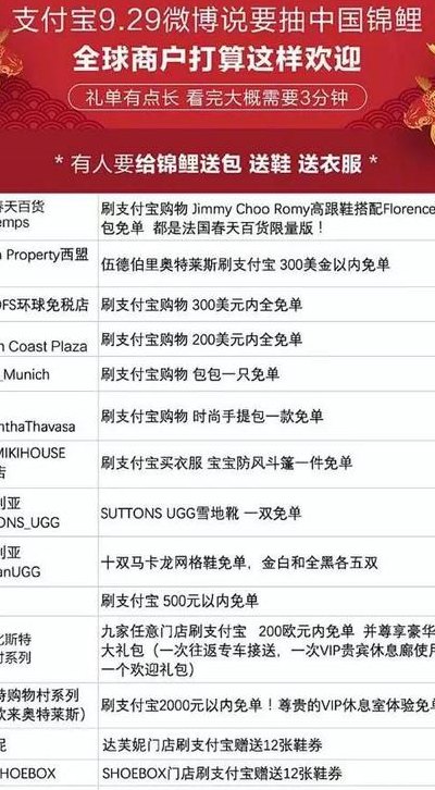 锦鲤支付宝（锦鲤支付宝奖品清单）