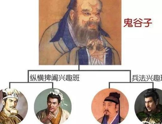 鬼谷子为什么不救庞涓（鬼谷子对庞涓说的话）
