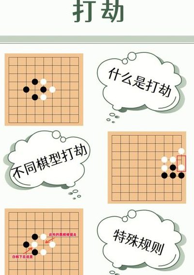 围棋的玩法（围棋的玩法是什么）
