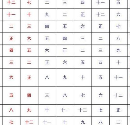 七月二十一（七月二十一出生的男孩命运）