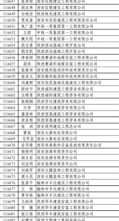 四川理工大学分数线（四川理工大学分数线2023）