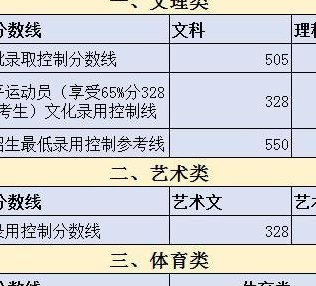 山东2019高考状元（2019山东高考状元多少分）