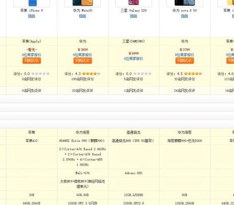苹果9手机价格（苹果9手机价格图片）