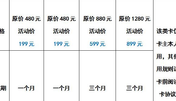 办个健身卡多少钱（办健身卡多少钱季卡）