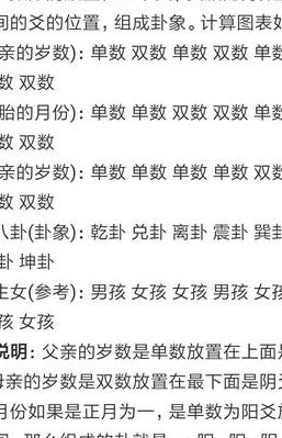 计算生男生女超准方法（怎样计算生男生女更准）