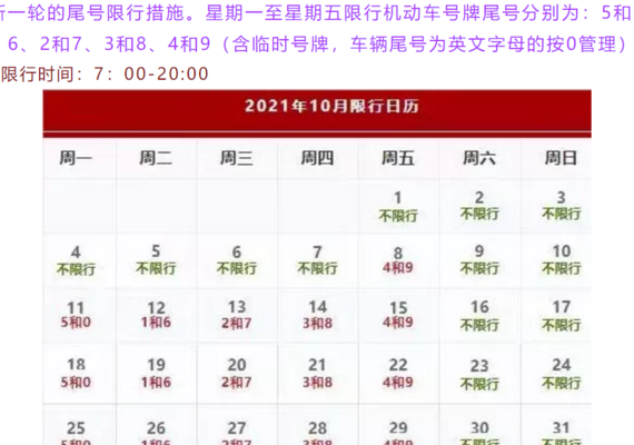 今天廊坊限号查询（今天廊坊限号多少）