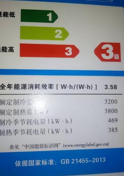 1.5匹空调制热一小时（15匹空调制热一小时多少度电多少钱）