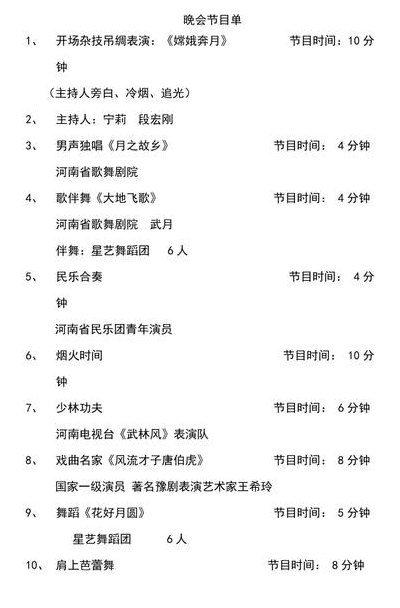 小节目表演有哪些（小节目都有什么）