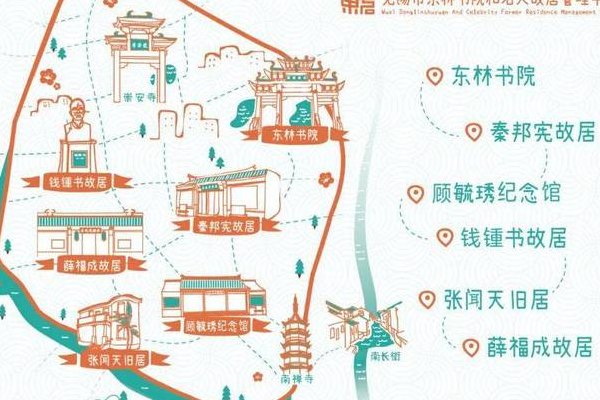 无锡名人（无锡名人故居分布图）