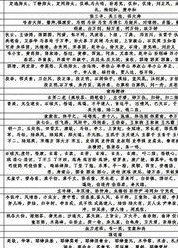 金庸的籍贯是（金庸小说人物籍贯分布）