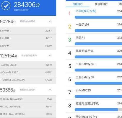 安兔兔跑分排行最新的简单介绍