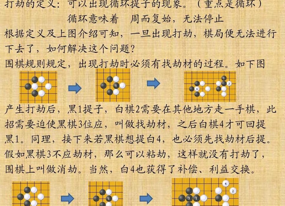 围棋规则怎么算赢（围棋规则怎么算赢 举例）