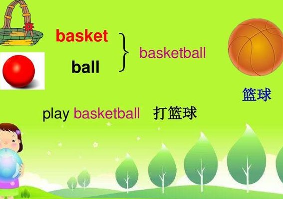 打篮球英语怎么写（打篮球英语怎么写样多一点）