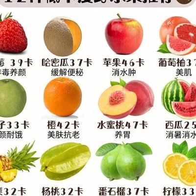 瘦身水果（瘦身水果有哪些）