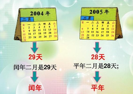 1800年是平年还是闰年（1800年是平年还是闰年怎么计算）