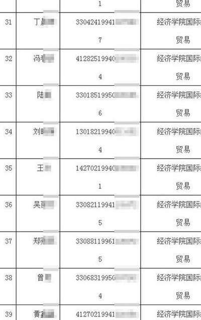 关于身份证号防沉迷的信息