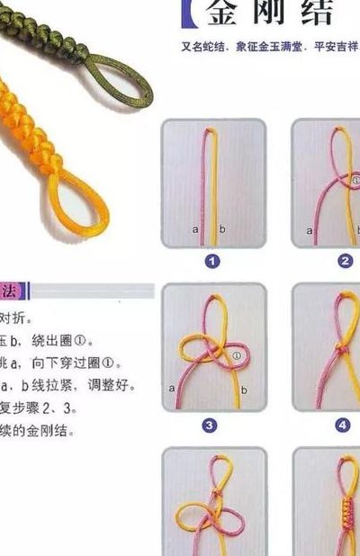 金刚结有几种编法图解（金刚结有几种编法图解大全）