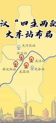 武汉火车站在哪（武汉火车站在哪个区哪个街道）