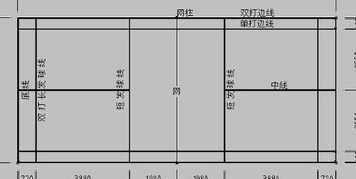 羽毛球场尺寸（羽毛球场尺寸高度）