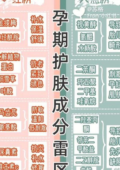 孕妇能用护肤品吗（孕妇能用护肤品吗?答案是能图片）