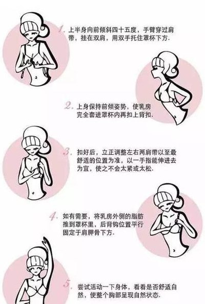 怎么胸大（怎么胸大但不胖）
