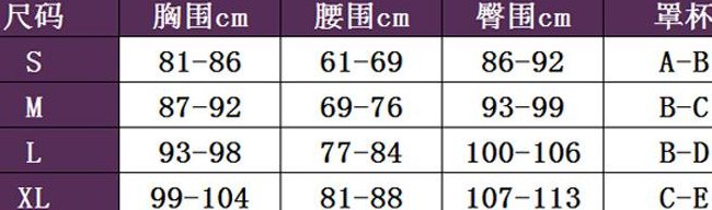 三围是哪三围（安全三围是哪三围）