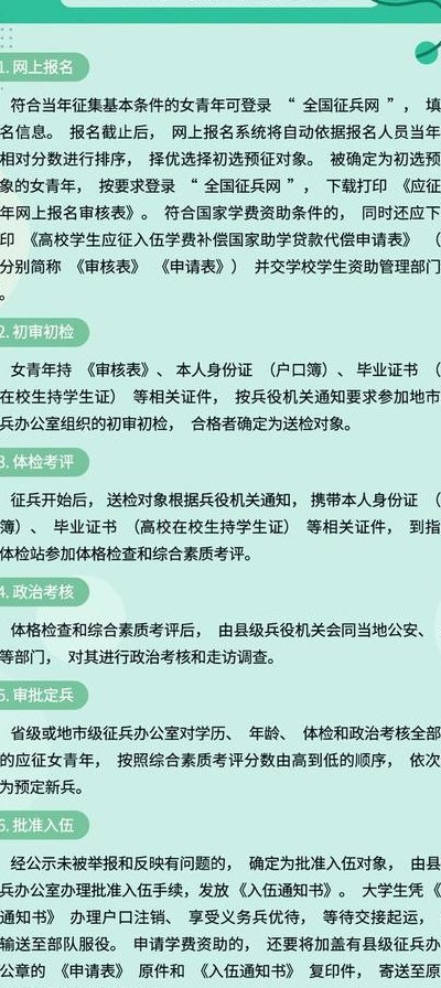 国防部征兵办（国防部征兵办公室咨询电话号码）