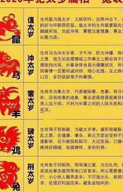 太岁生长在什么地方的（太岁生长在什么地区）