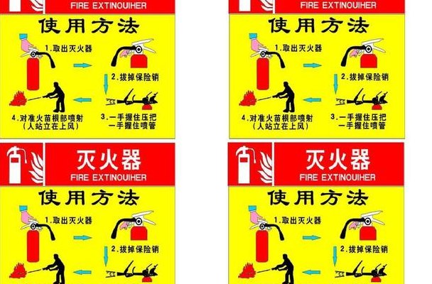灭火器使用步骤五个字（灭火器使用五个步奏）