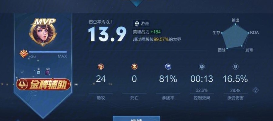 巅峰赛最低掉到多少分（巅峰赛最低掉到多少分才能打）