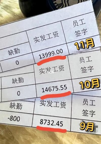 北京1万5工资什么水平（北京一万五的工资）