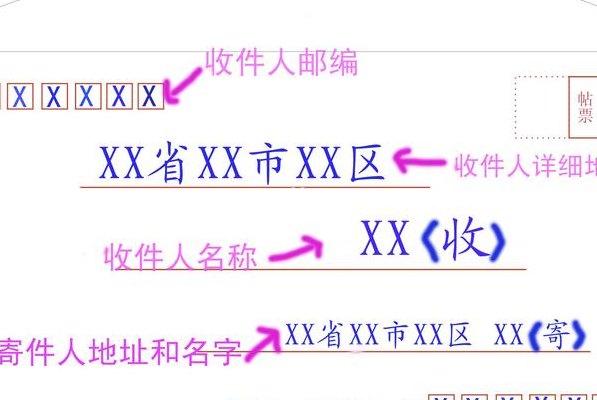 寄信信封格式（寄信信封格式合集）