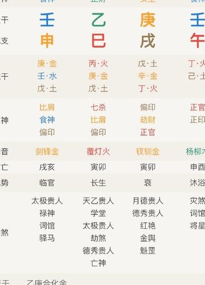 庚日计算公式（庚日计算公式大全）
