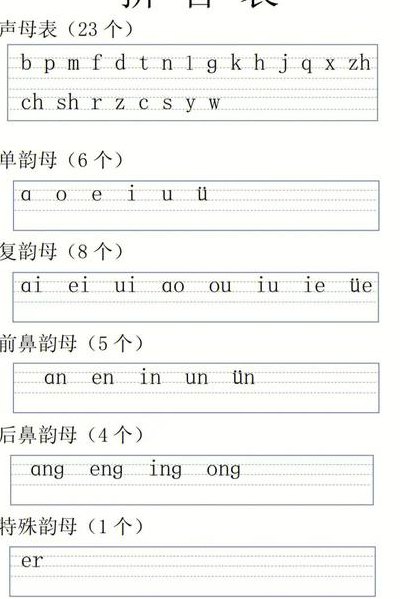 你们拼音（你们拼音怎么拼写）