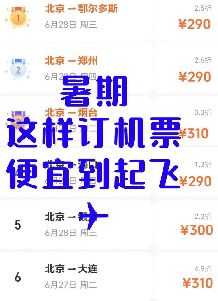 哪里订机票便宜（哪里订机票便宜一点）