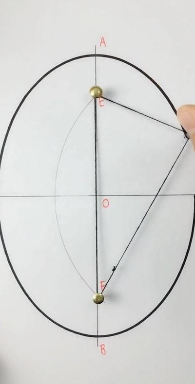 木工画椭圆有几种画法（一分钟告诉你木工是怎么画椭圆的）