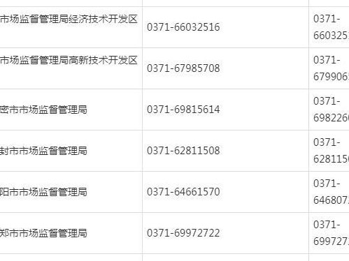 工商局客服热线电话（工商局客服热线电话号码）