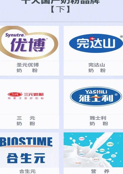 十大放心奶粉品牌排行（品牌奶粉排行榜,十大放心奶粉品牌有哪些）