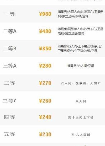 大连到威海船票（大连到威海船票多少钱）