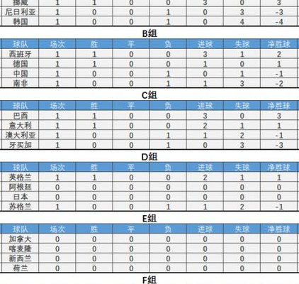 2019年女足世界杯（2019年女足世界杯比分表）