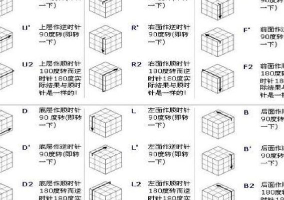 三阶魔方玩法（三阶魔方玩法技巧入门新手教程视频）